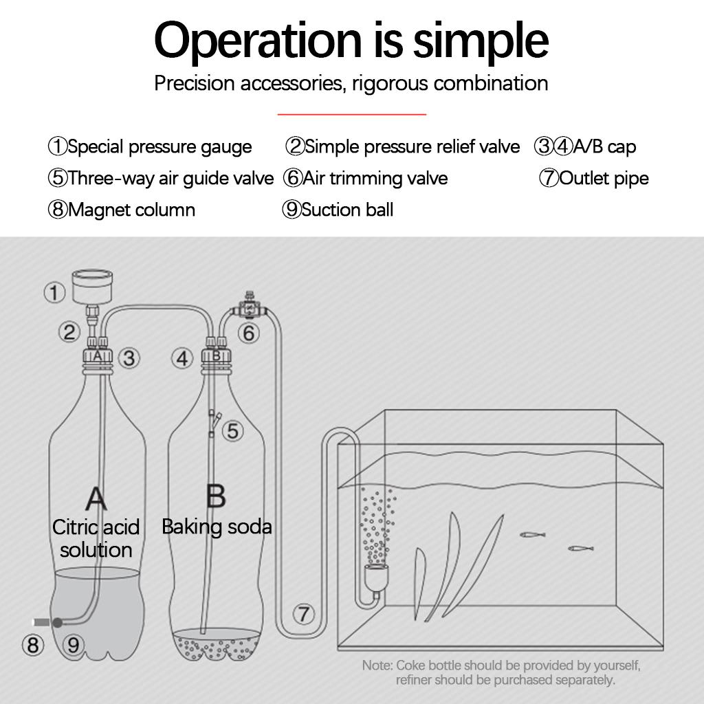 Kit Generatore di CO2 per Acqu - Aquarium Planted Setup recensione e prezzo