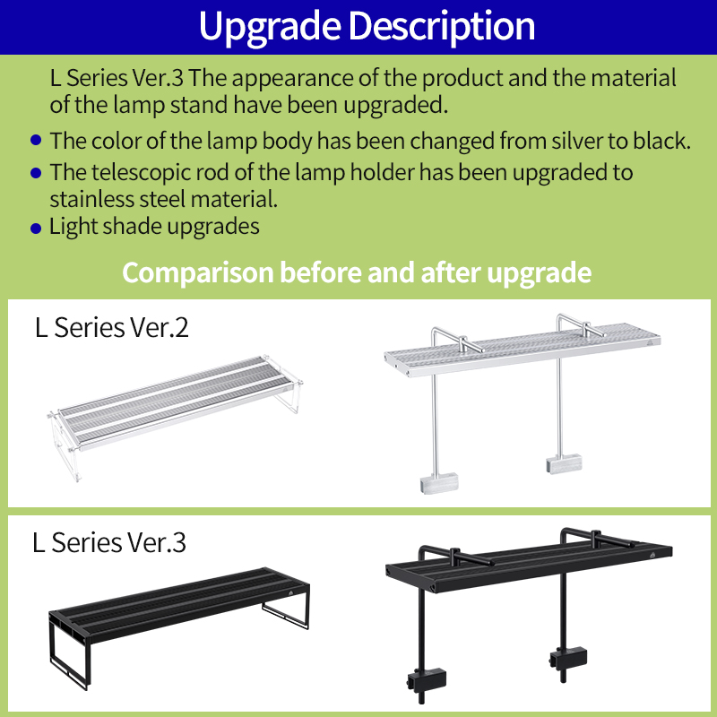 WEEK AQUA Serie L Controllo AP - Aquarium Planted Tank Light recensione e prezzo