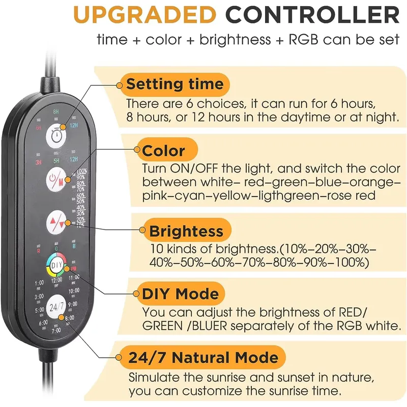 SIROKA Luce per Acquario a Spe - Planted Aquarium Cycling recensione e prezzo