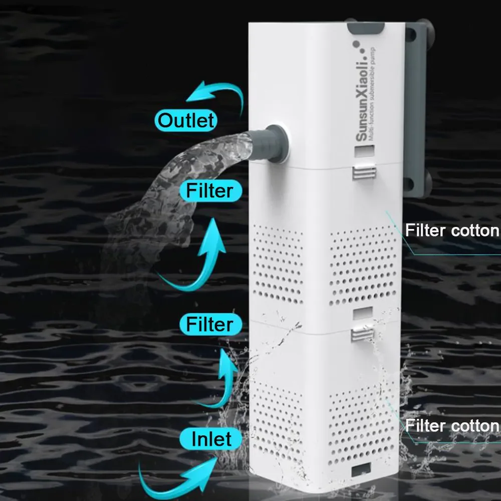 Pompa del filtro dell'acquario - Aquarium Plant Iron recensione e prezzo